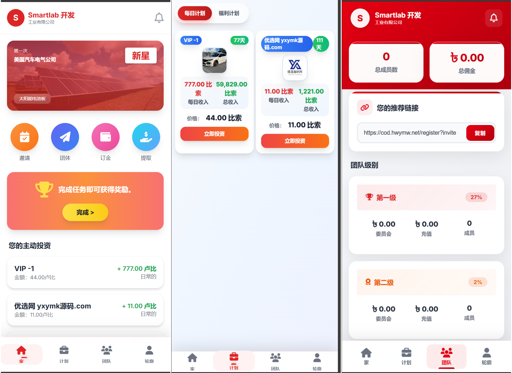 海外汽车电气投资理财源码/三级分销/可自定义产品 - 淘金派资源网