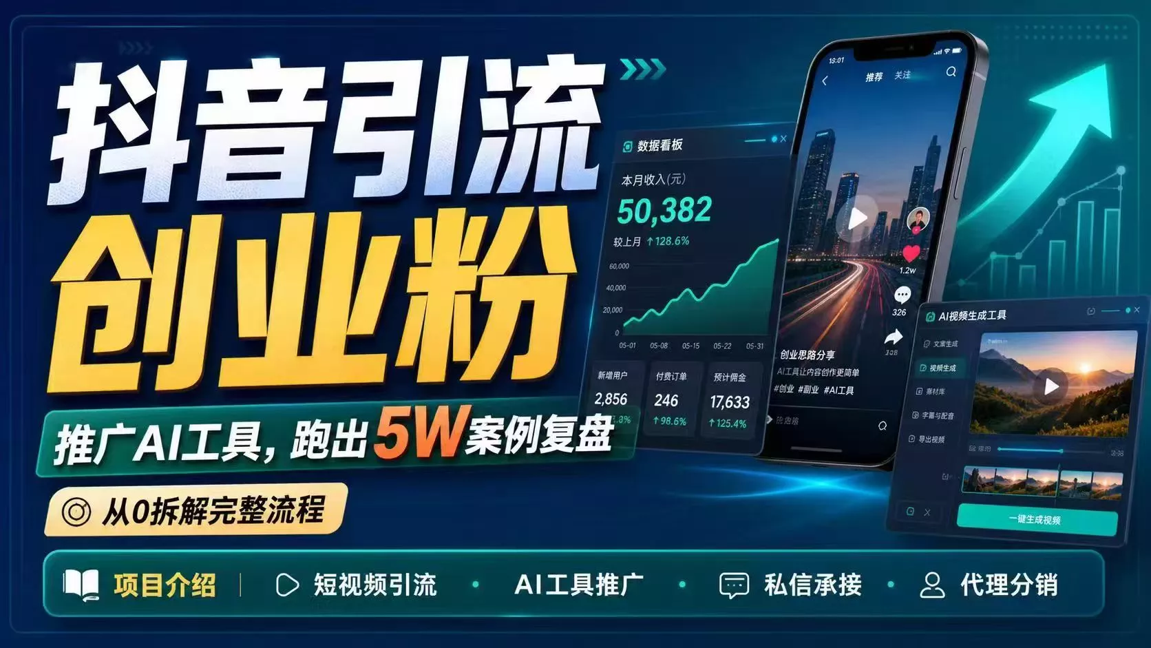 抖音引流创业粉推广AI工具，一个月跑出5W案例复盘，从0拆解完整流程 - 淘金派资源网