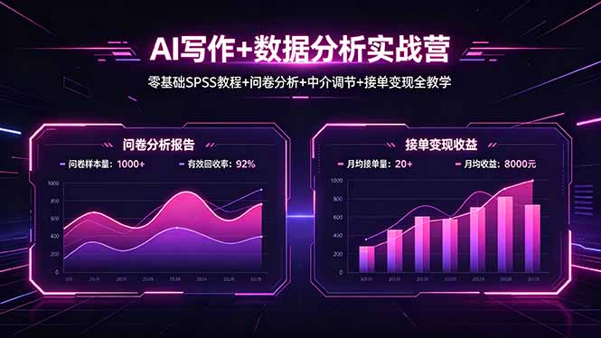 AI写作+数据分析实战营，零基础SPSS教程+问卷分析+中介调节+接单变现全教学 - 淘金派资源网