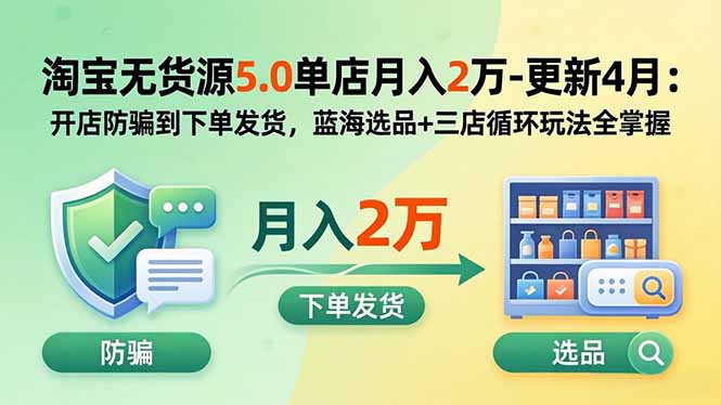 淘宝无货源5.0单店月入2万-更新5月：开店防骗到下单发货，蓝海选品+三店循环玩法全掌握 - 淘金派资源网