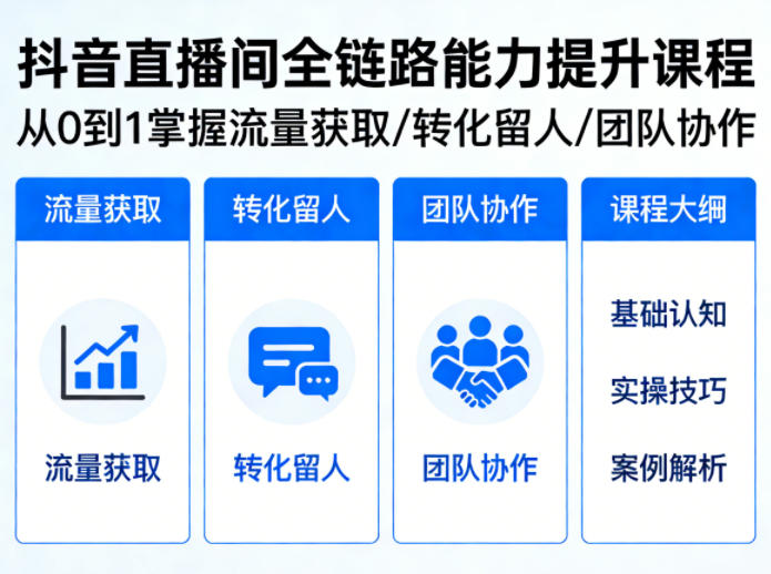 抖音直播间浓缩版视频课程，从0到1掌握直播间流量获取、转化留人、团队协作的全链路能力 - 淘金派资源网