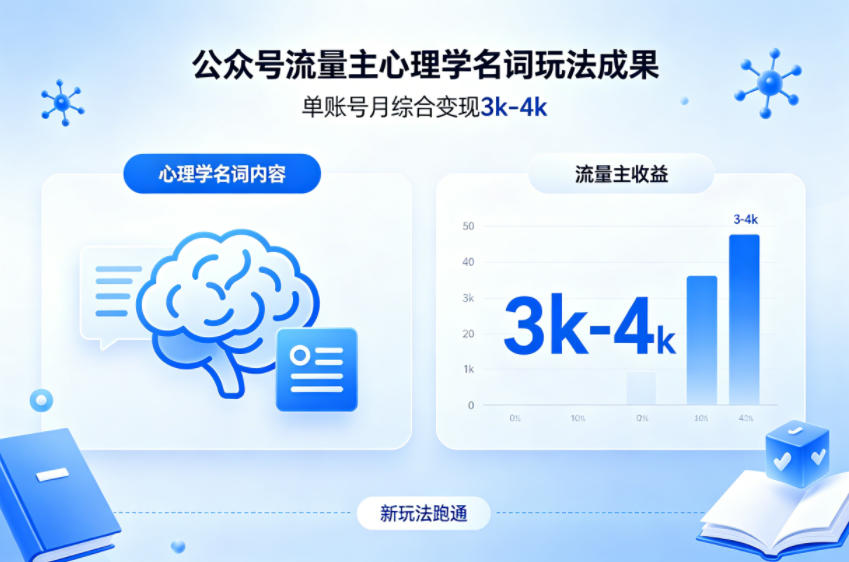 公众号流量主新跑通心理学名词玩法，单账号月综合变现3k-4k - 淘金派资源网