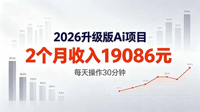 2026升级版Ai任务，2个月收入19086元，熟练后每天操作30分钟！ - 淘金派资源网