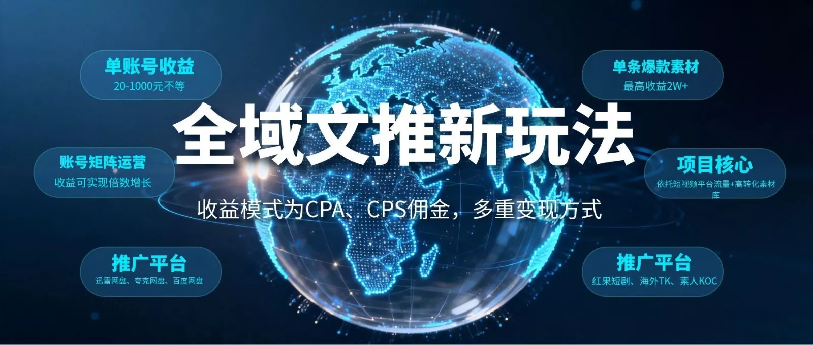 全域文推新玩法：收益模式为CPA、CPS佣金，多重变现方式 - 淘金派资源网
