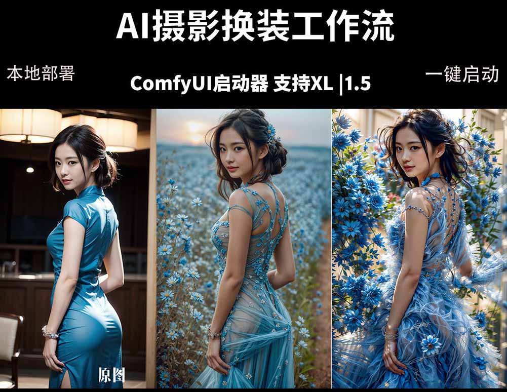ComfyUI人像写真摄影工作流：本地一键部署，换装换场景换脸全搞定，影楼效率翻倍 - 淘金派资源网
